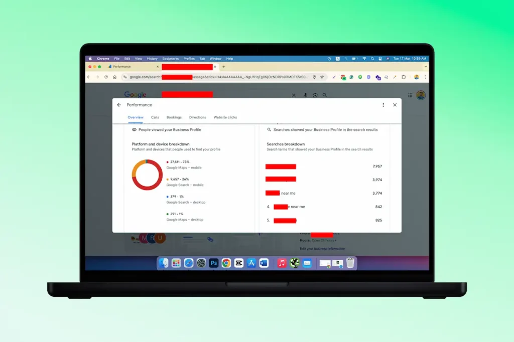 performance at Google Business Profile